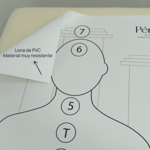 Silueta chakras tamaño real